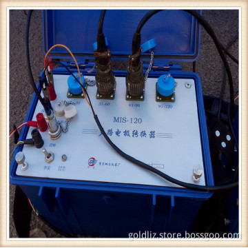 underground water detector